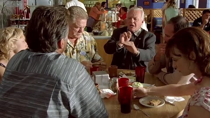 ⁣The World's Fastest Indian (2005) (720p)🌻 Movies