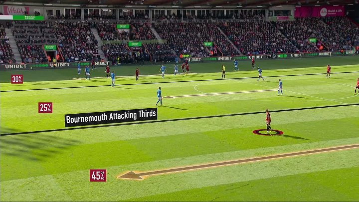 ⁣Match Of The Day 2026 02 28 1080p HDTV H264-FTP