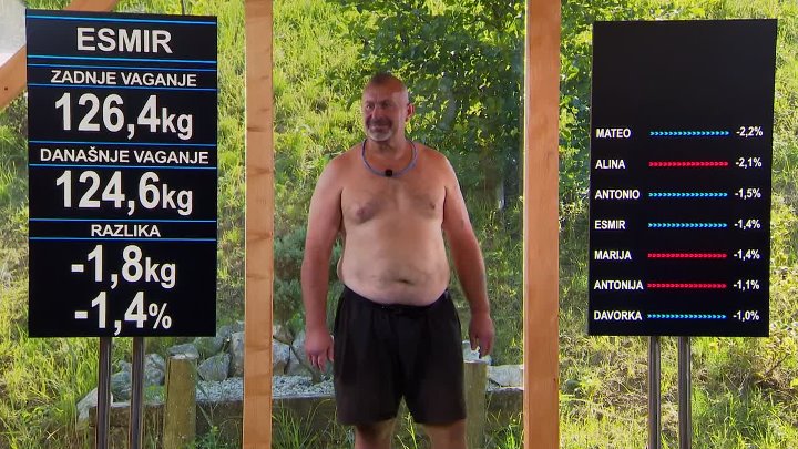 ⁣Život na vagi 29