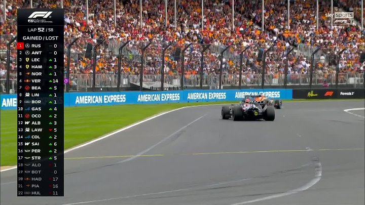 ⁣Formula 1 2026x01 Australia Race SkyF1HD 1080p