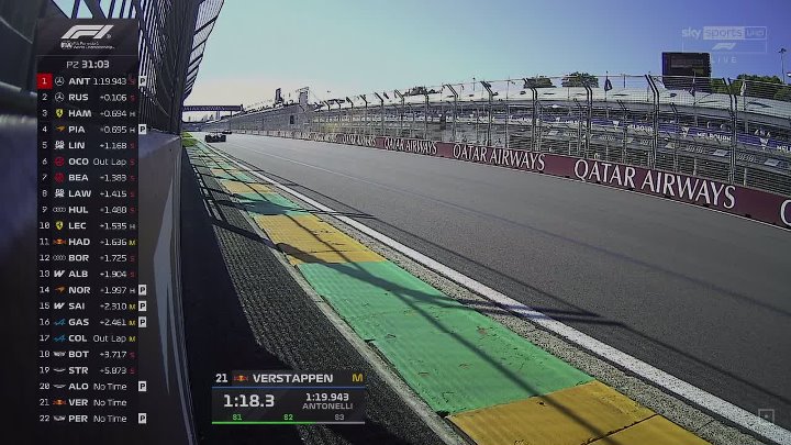 ⁣F1 2026 R01 Australian Grand Prix SkyUHD 2160P