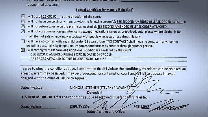 ⁣Fatal Fall -Murder or Accident S01E04