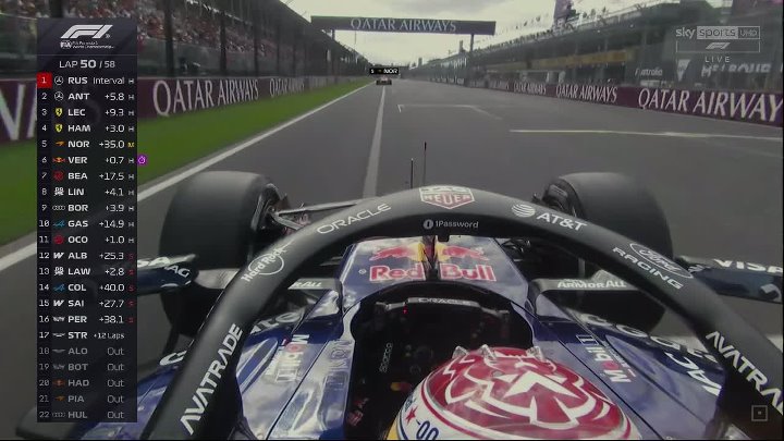 ⁣F1 2026 R01 Australian Grand Prix SkyUHD 2160P