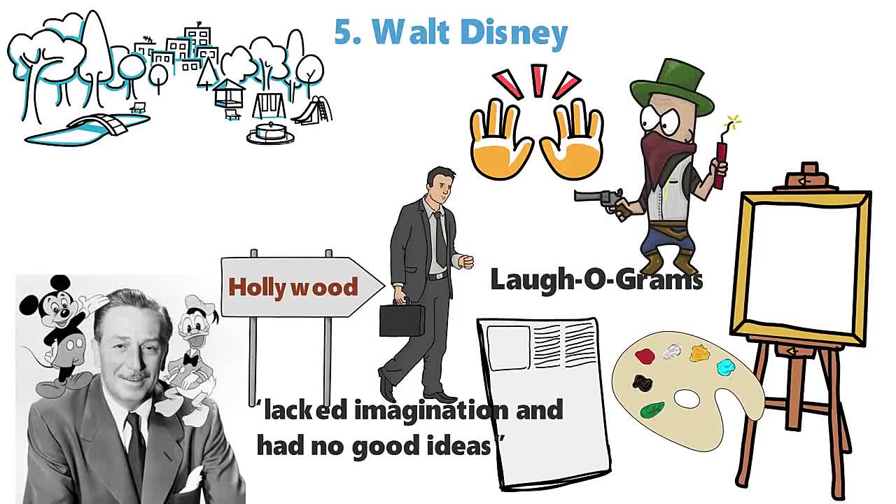 6 Inspiring Success Stories - Famous People Who Made It Against All Odds