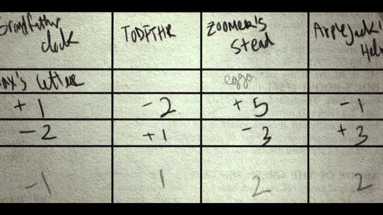 Stranger Things S05E08 1080p NF WEBRip AAC5 1 10bits x265-Rapta