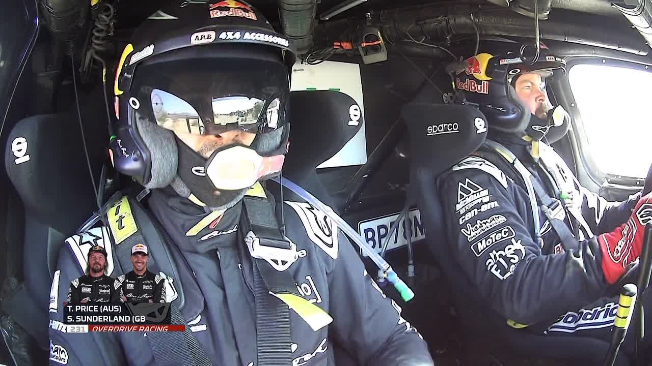 FIA World Rally-Raid Championship S05E01 1080p WEB H264-13