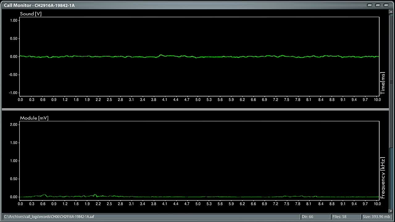 The Good Wife S05E13 Parallel Construction Bitches 720p WEB-DL DD5 1 H 264-BS