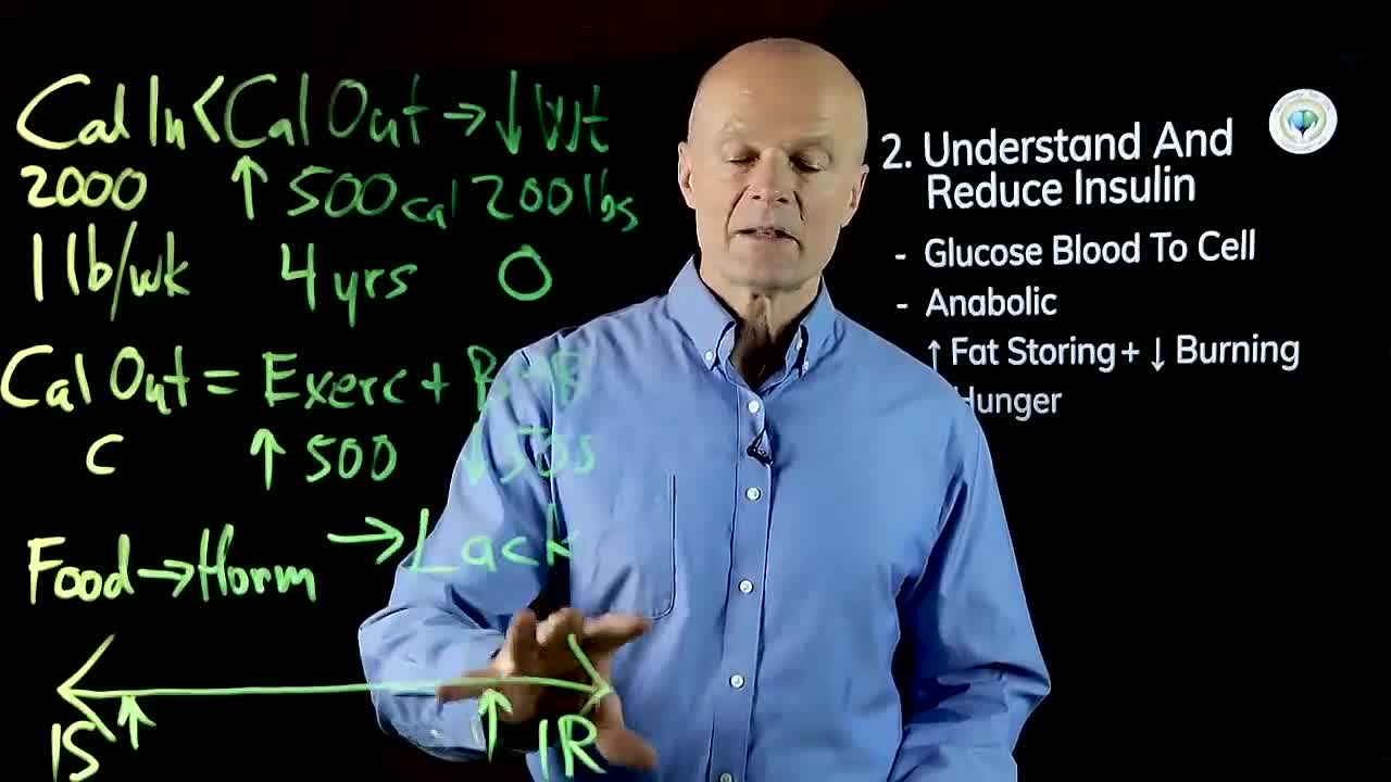 ⁣You Won't Lose Belly Fat Until You Do This