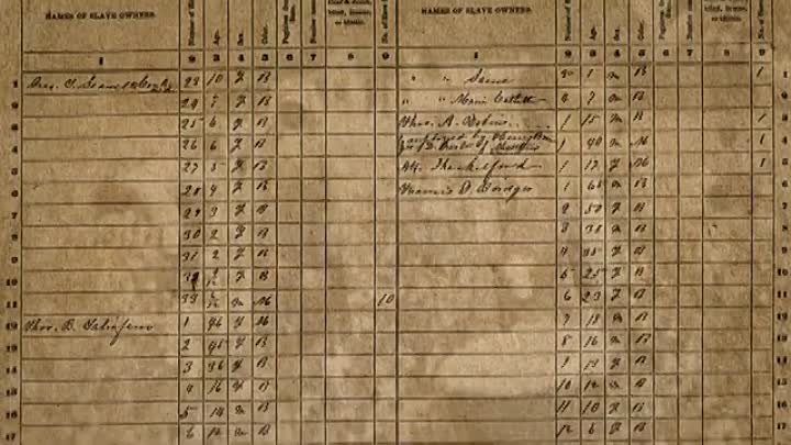 Finding Your Roots -Glenn Close