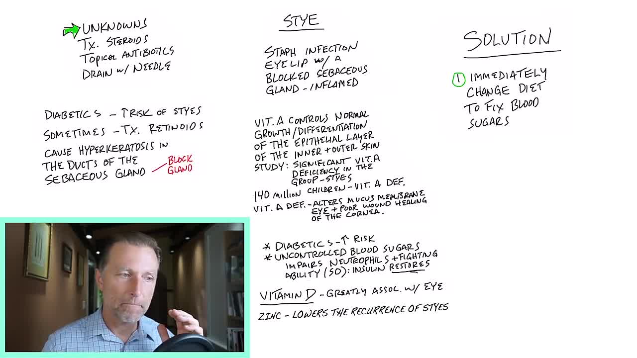 What Really Causes Styes and How to Get Rid of Them Fast