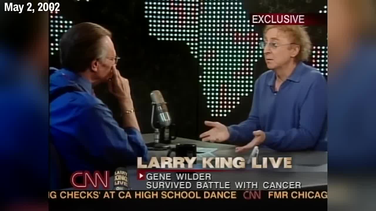 The Very Best of Mel Brooks & Gene Wilder & Anne Bancroft & Carl Reiner