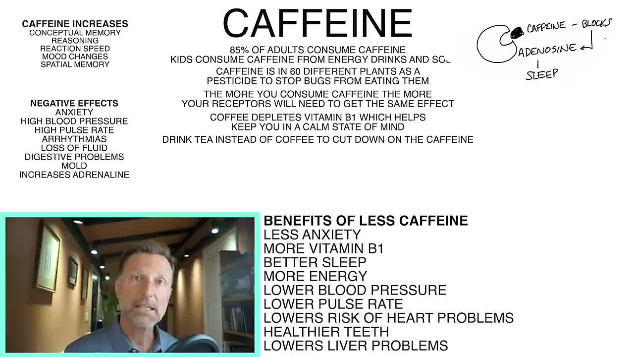 ⁣The Shocking Effects of Going Caffeine-free for a Month