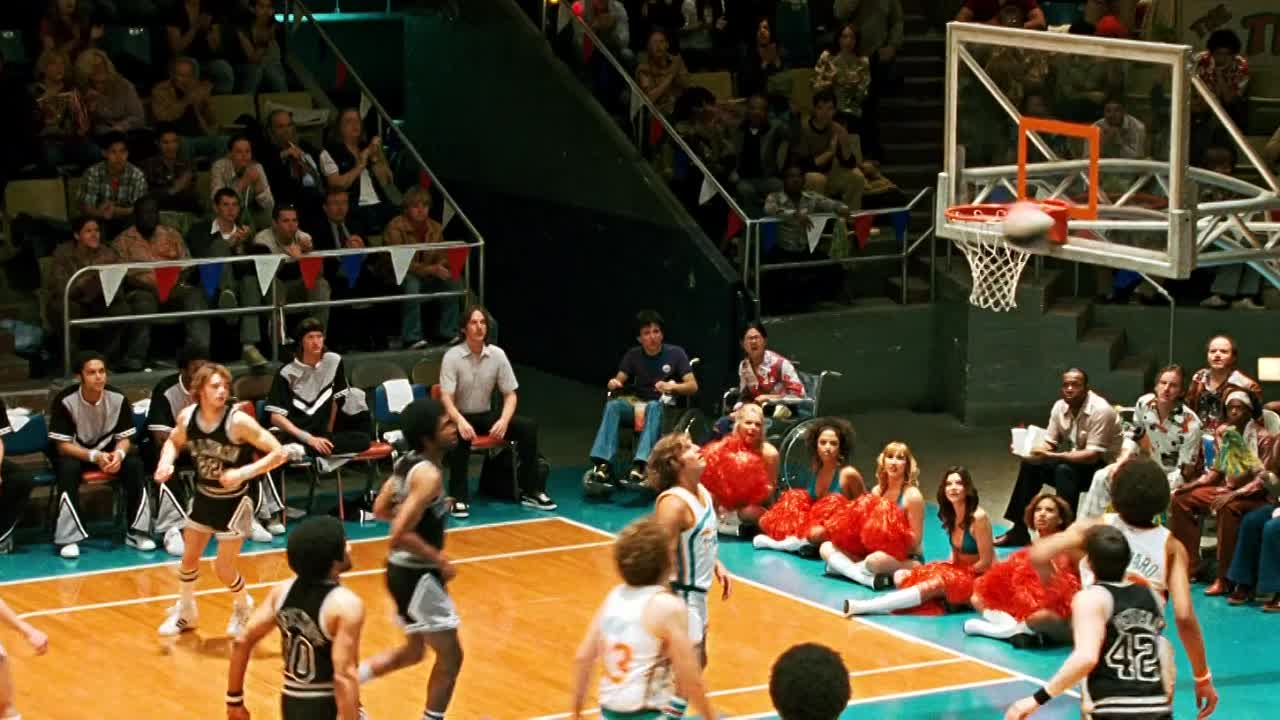 Semi Pro UNRATED 2008 1080p BrRip x264 YIFY