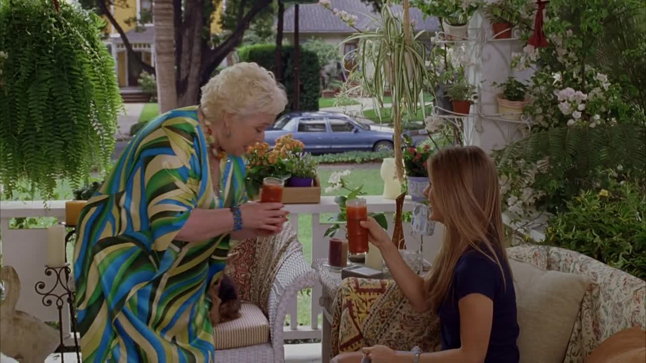 Rumor Has It 2005 1080p BrRip x264 BOKUTOX YIFY