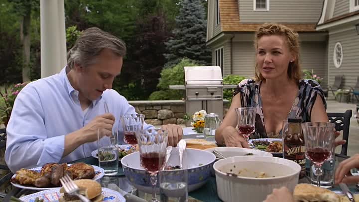 All Relative 2014 HDRiP XViD AC3-H34LTH