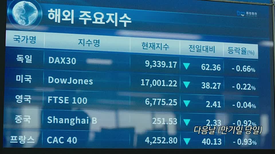 Money 2019 KOREAN HC ENG SUBS 720p BluRay x264 AAC-