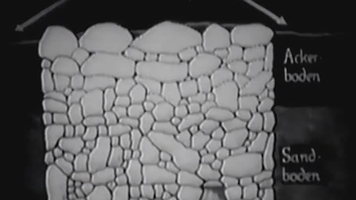 Wir Wandern mit den Ostgermanen 1934