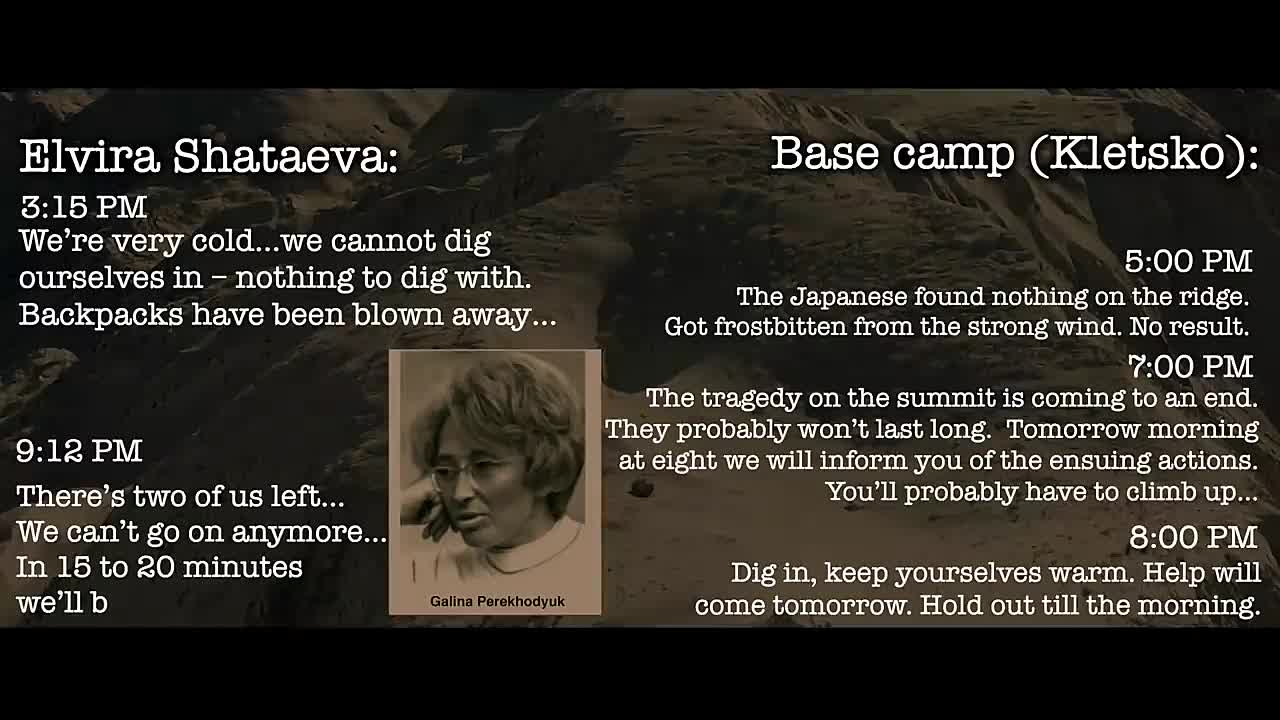 The Lenin Peak Tragedy -Elvira Sharayeva and her Women-Only Team