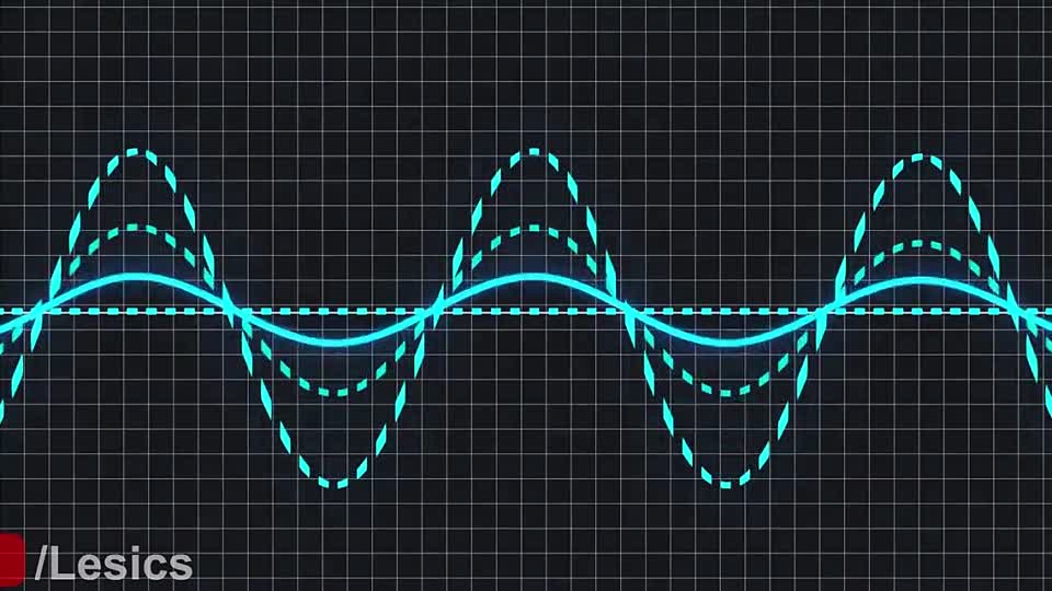 The Microwave -How does it work?