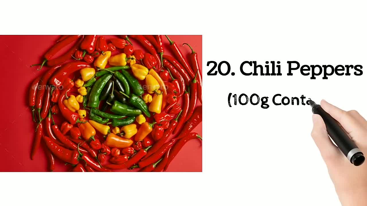 ⁣20 Best Vitamin C-Rich Foods