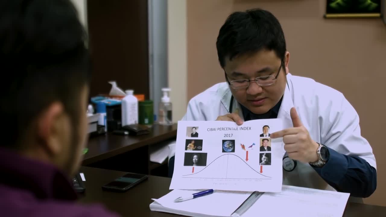 ⁣Get Screened For CIBAI20 Early (1080p_24fps_H264-128kbit_AAC)