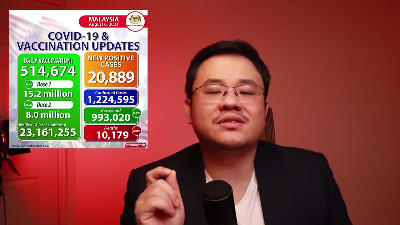 ⁣EP 24 - It's Frog Buying Season In Malaysia! (1080p_60fps_H264-128kbit_AAC)