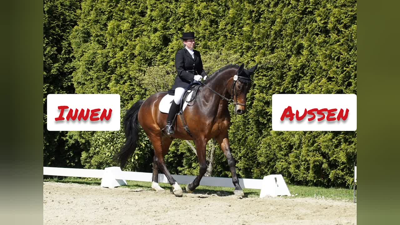 Was sind äußere Hilfen¿ (1080p_30fps_H264-128kbit_AAC)