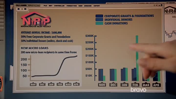 ⁣Perception S03E04 Possession