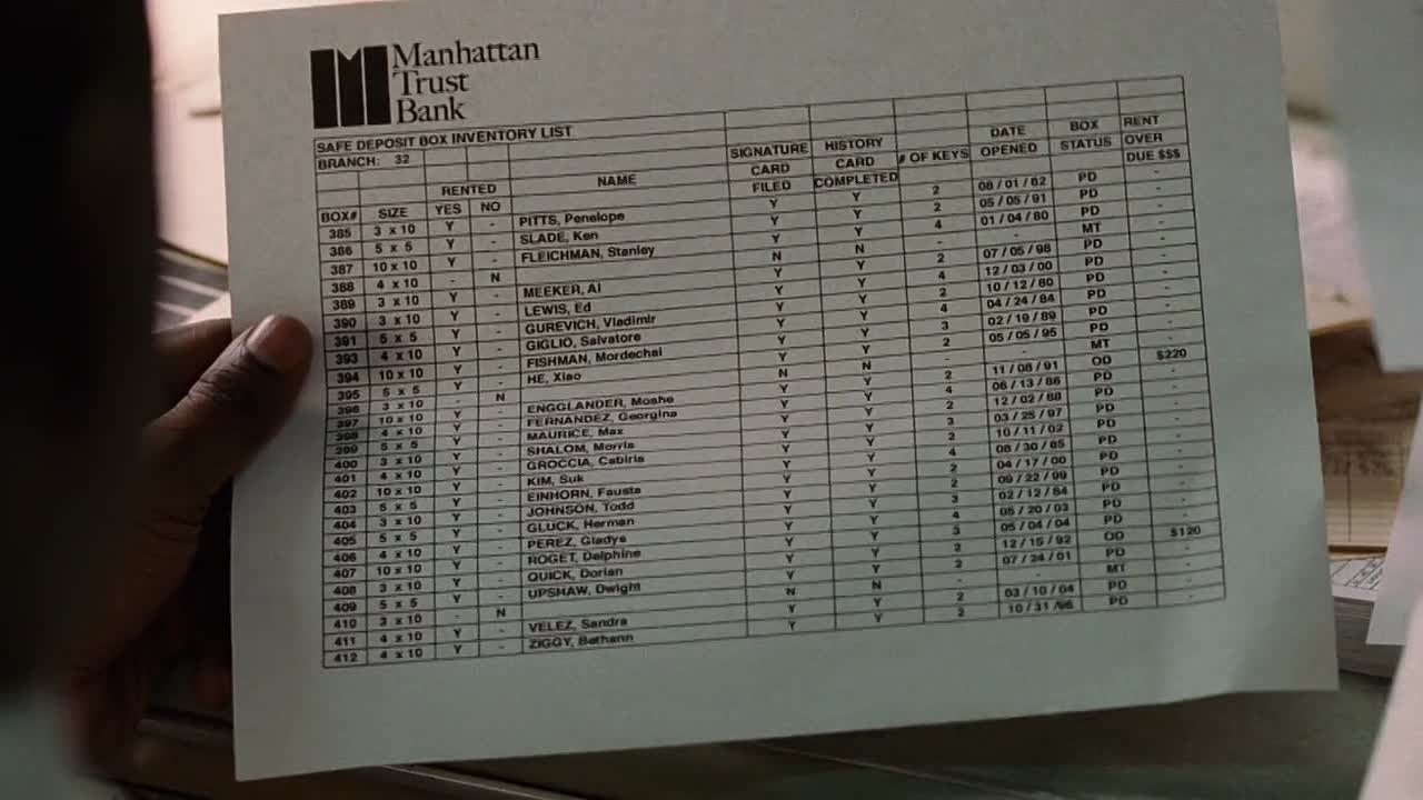 ⁣Inside Man 2006 1080p BluRay x264-[YTS AG]