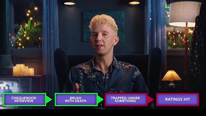 ⁣The Back Side Of Television S03E01