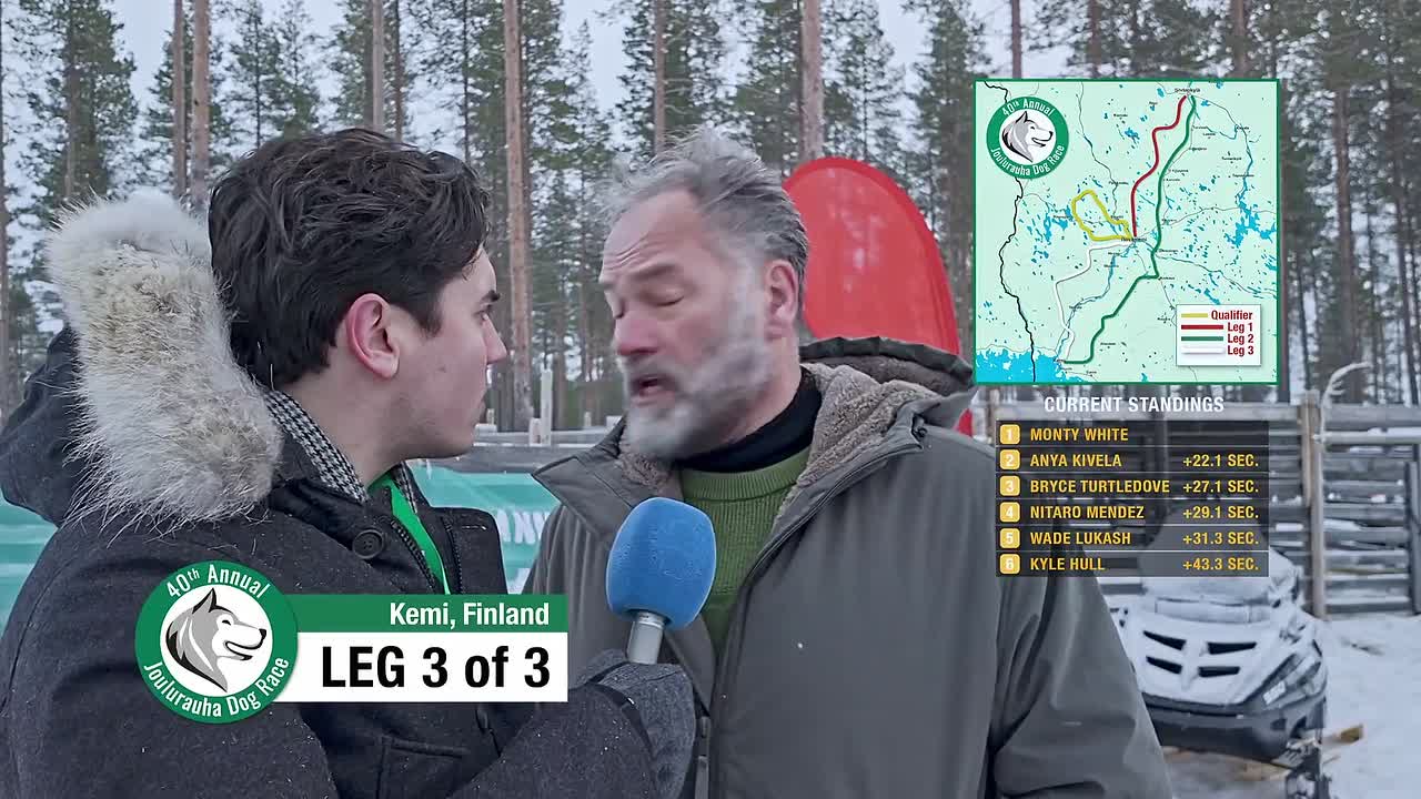 ⁣The Finnish Line 2024 1080p WEBRip x264 AAC-rivestream org